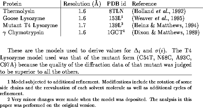 table43