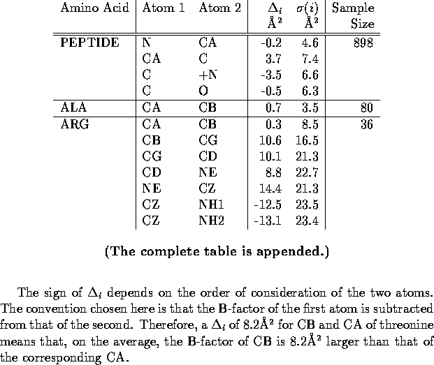 table58